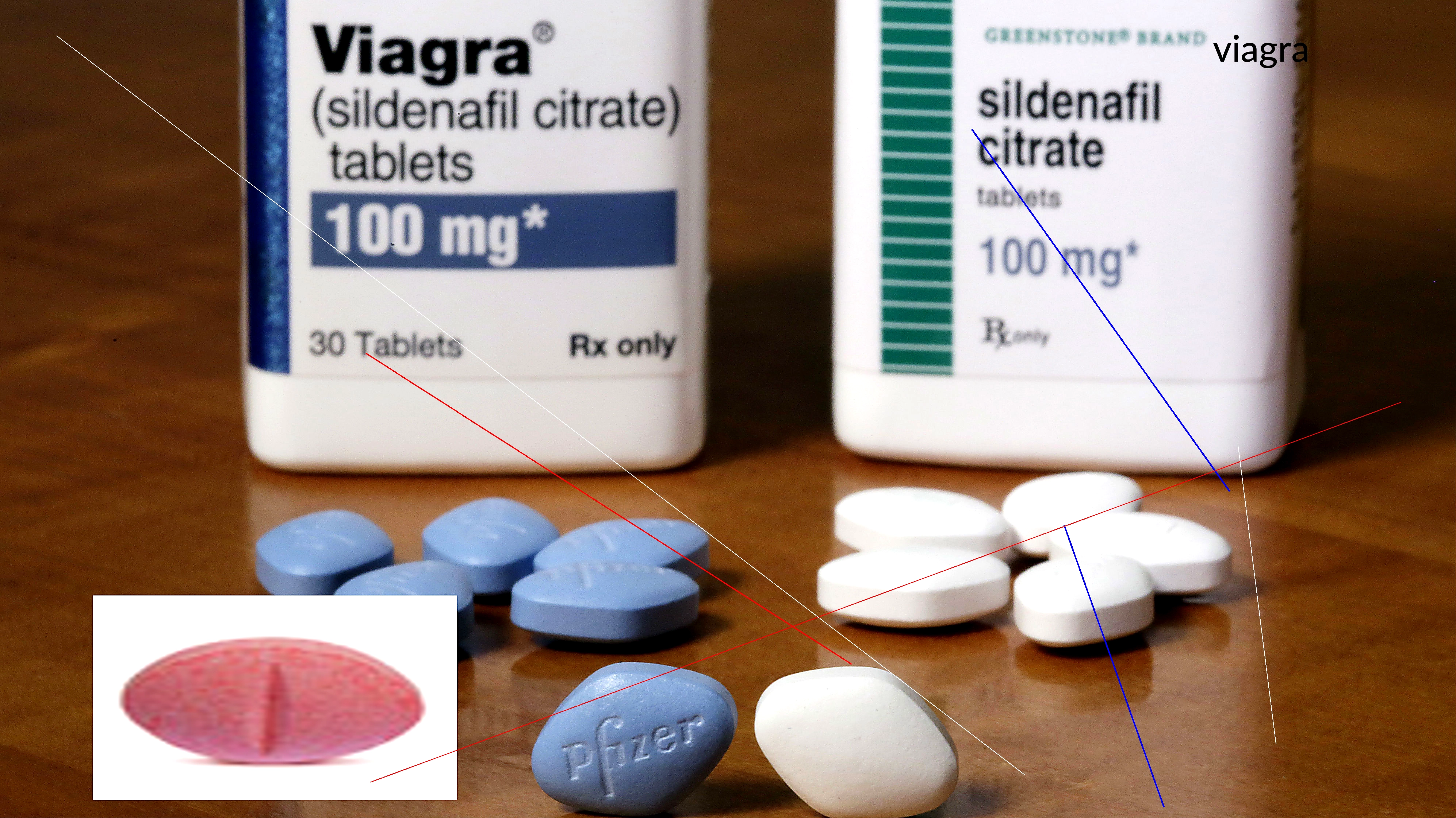 Prix du générique de viagra